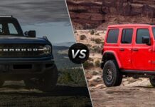 ¿ Cual es el mejor entre el Ford Bronco o el Jeep Wrangler? Según cita J.D.Power