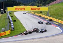 ¿Cuáles son las diez principales ciudades europeas con mas interés en la Formula 1?