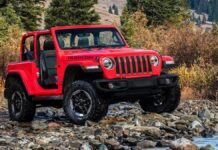 EE.UU. El IIHS asegura que es peligroso conducir un Jeep Wrangler; ¿Por qué?