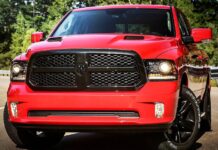 ¿Cuáles son los peores años modelos de la Ram 1500 que debes de evitar?