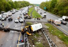 EE.UU. ¿Cuáles son los estados con mayor proporción de conductores en accidentes fatales que estaban dando vuelta en U?