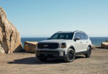 El Kia Telluride es nombrado uno de los 10 mejores vehículos de Car and Driver 2025
