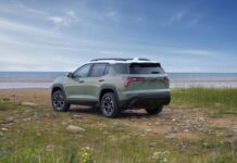 ¿Cuáles son los cinco SUV’s que mejor evitarlos que comprarlos?